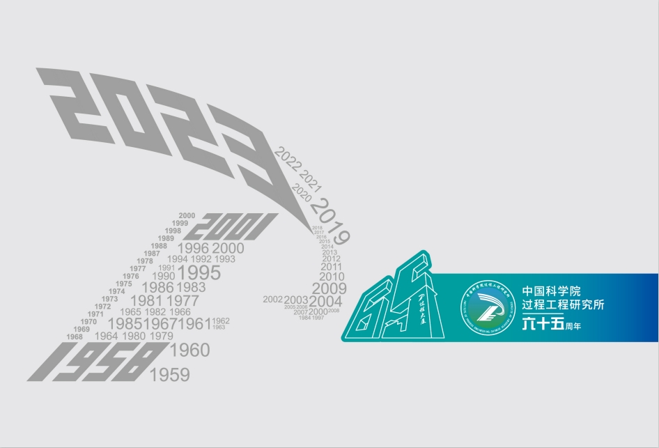 动态 | U9彩票建所65周年特刊